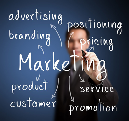 6 Simple Strategies to Market Your Product or Service