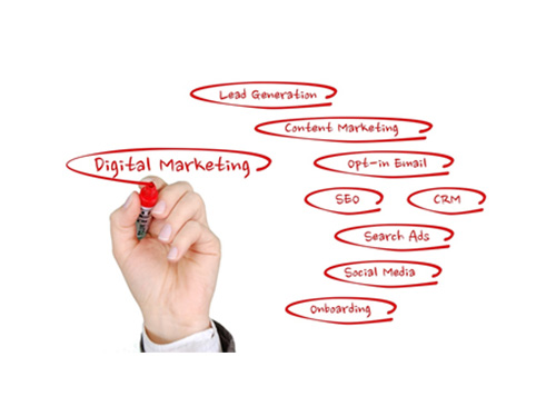 Is Hiring A Digital Marketing Agency a Smart Financial Investment?